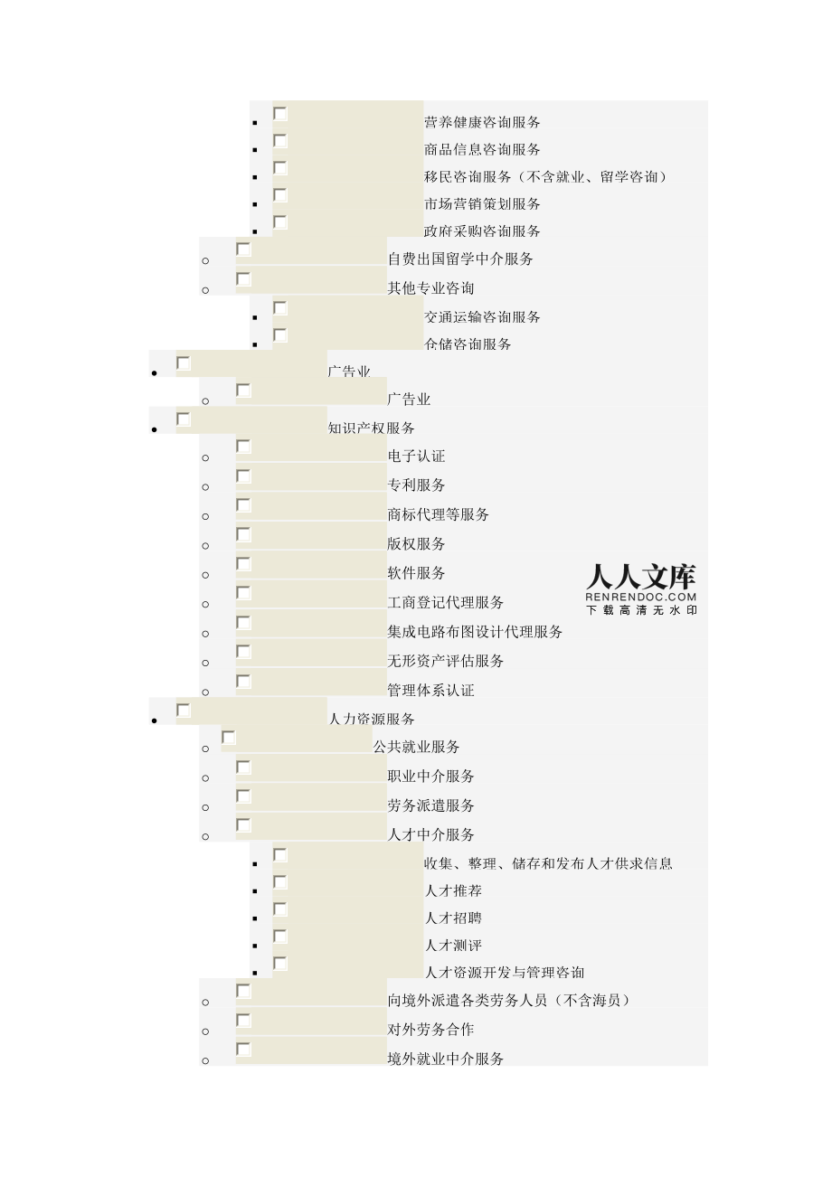 商務(wù)服務(wù)業(yè)經(jīng)營(yíng)范圍中的自費(fèi)出國(guó)留學(xué)中介服務(wù)全解析